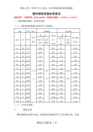 镀锌钢管国标质量标准要求.doc