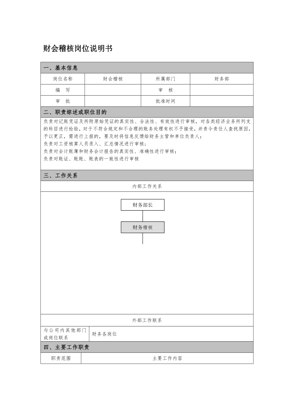 财会稽核岗位说明书.doc_第1页