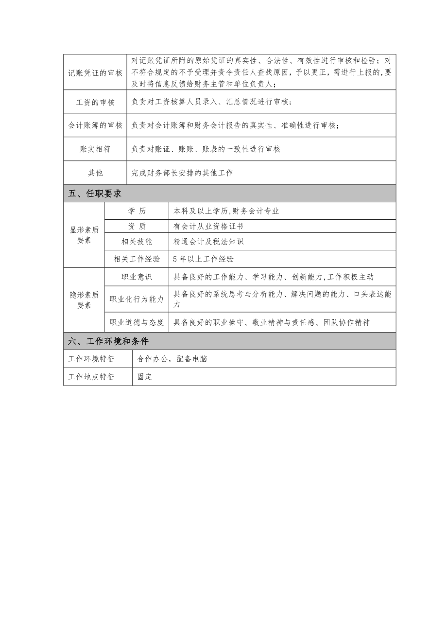 财会稽核岗位说明书.doc_第2页