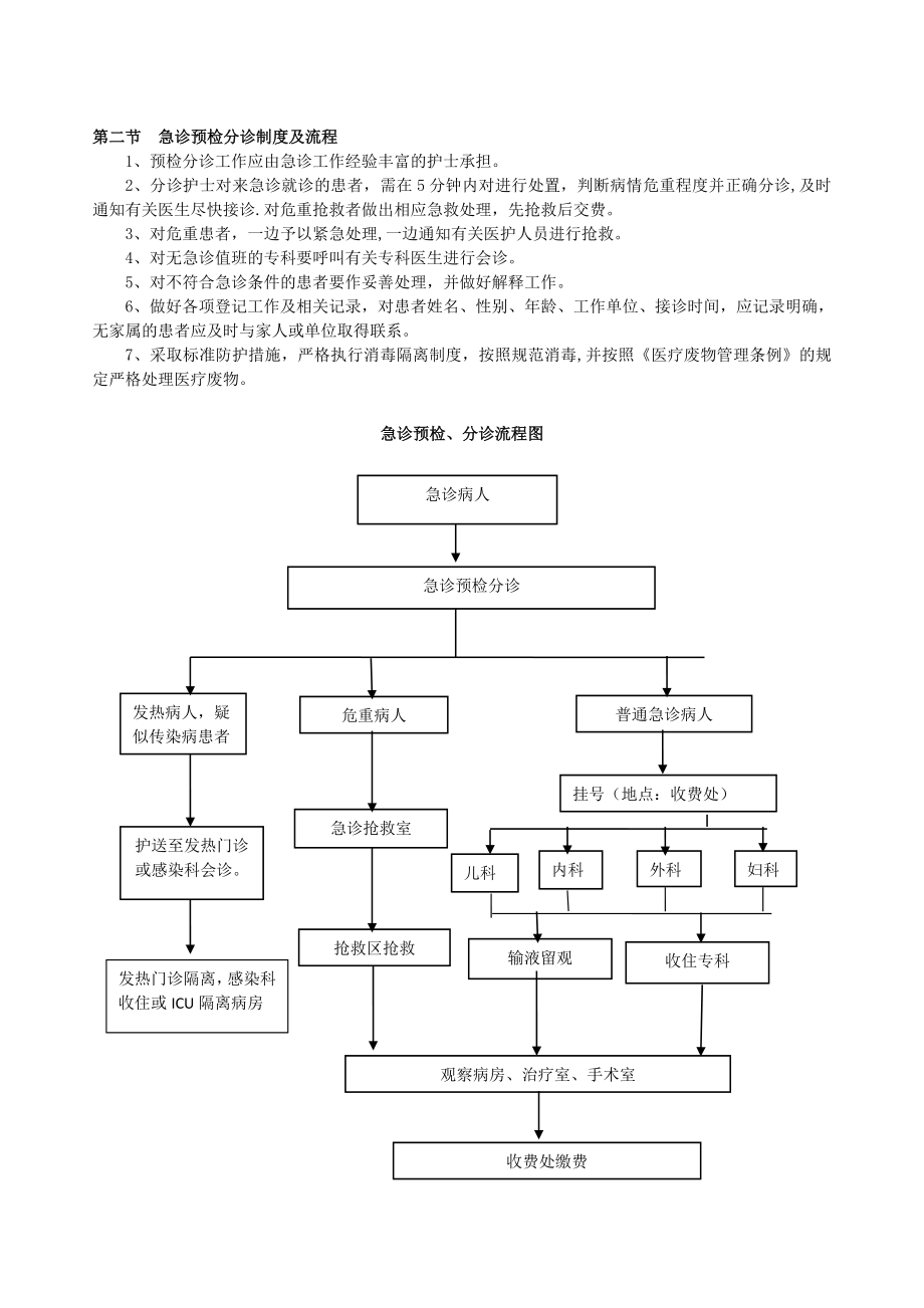 医院门、急诊、儿科、传染病预检分诊制度及流程.doc_第2页