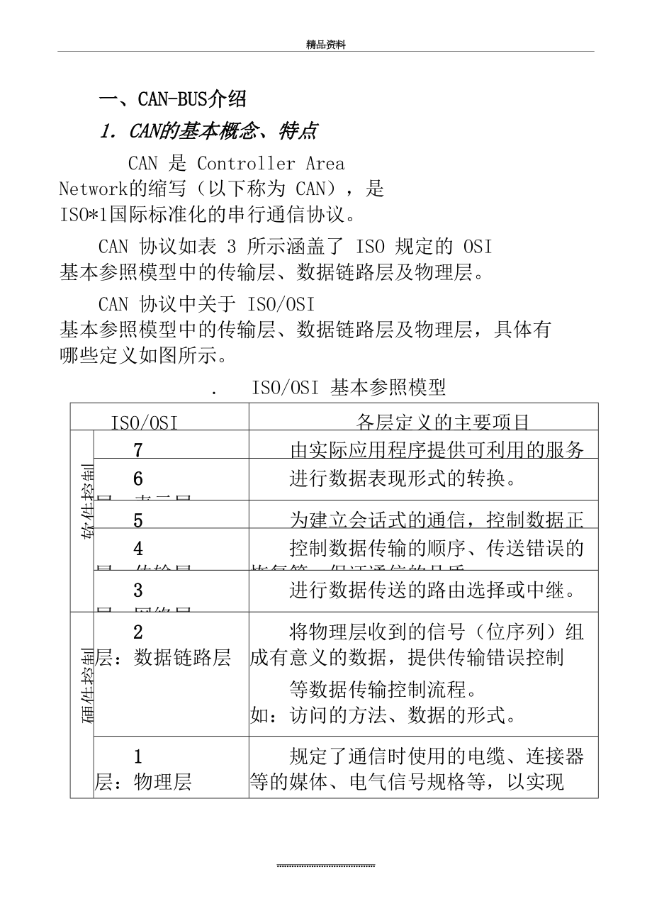 最新CANOPEN协议详解.docx_第2页