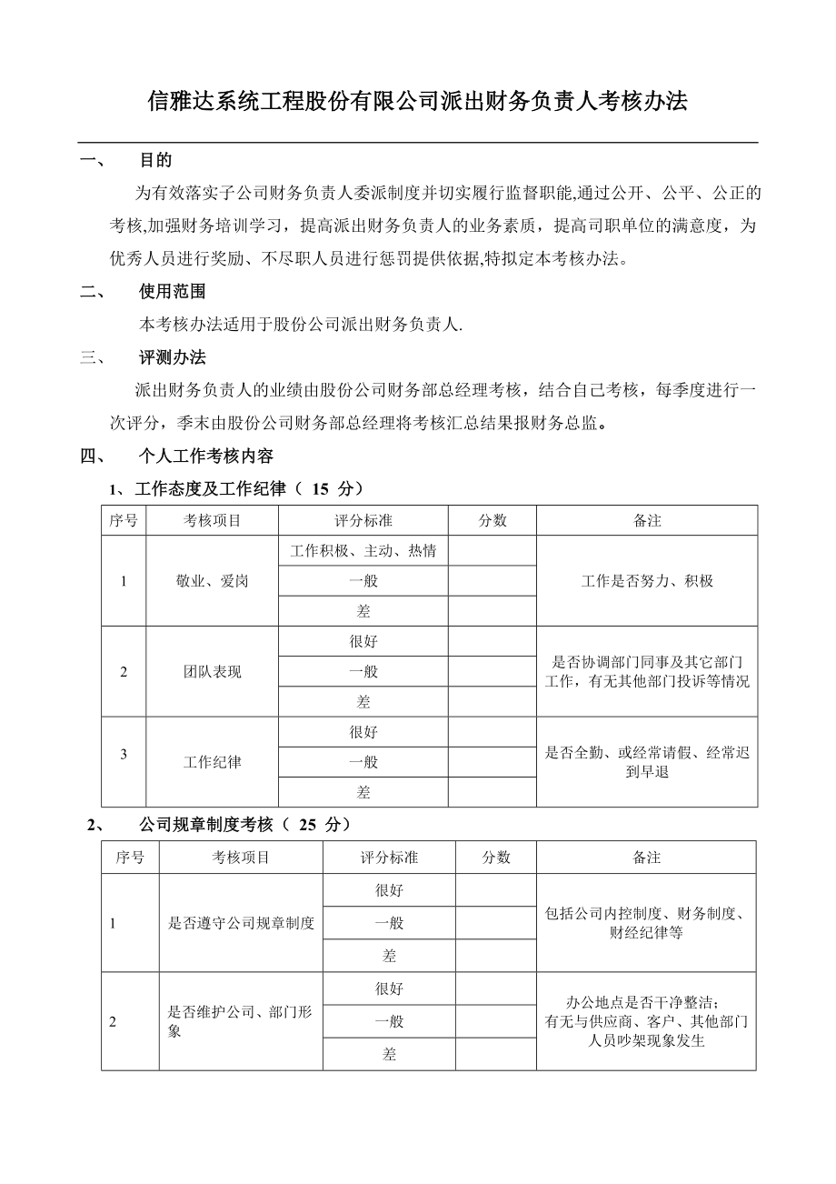 财务部绩效考核-派出财务负责人.doc_第1页