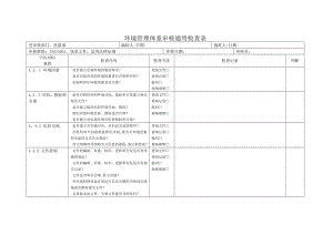 质量部-环境管理体系审核通用检查表.docx