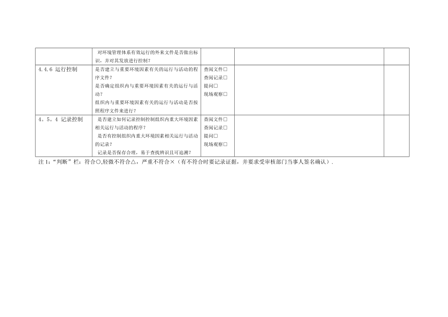 质量部-环境管理体系审核通用检查表.docx_第2页