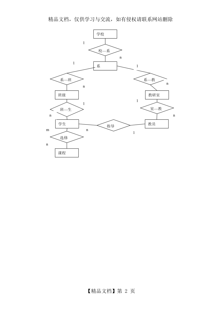 课后作业答案.doc_第2页