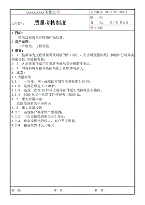 质量考核制度.doc