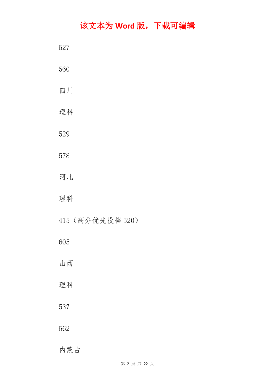 2022四川农业大学高考录取分数线公布.docx_第2页