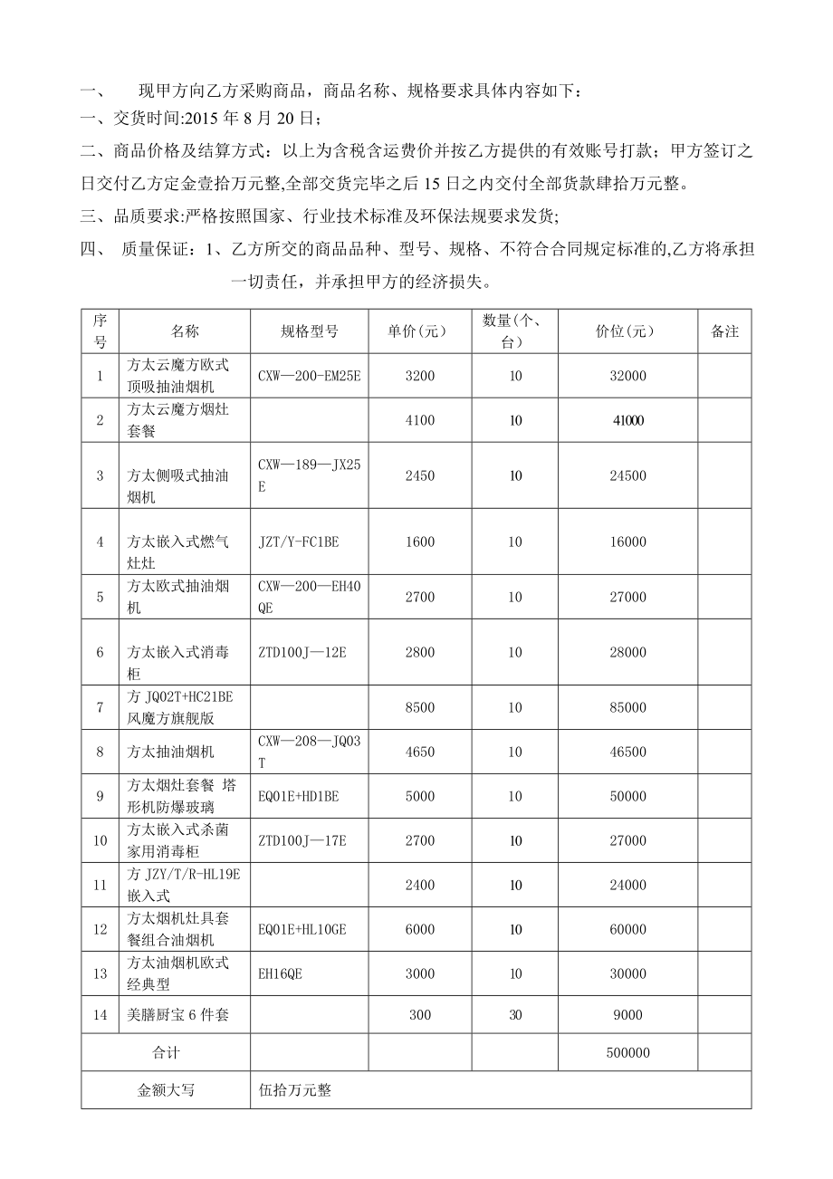 厨具采购合同59326.doc_第2页