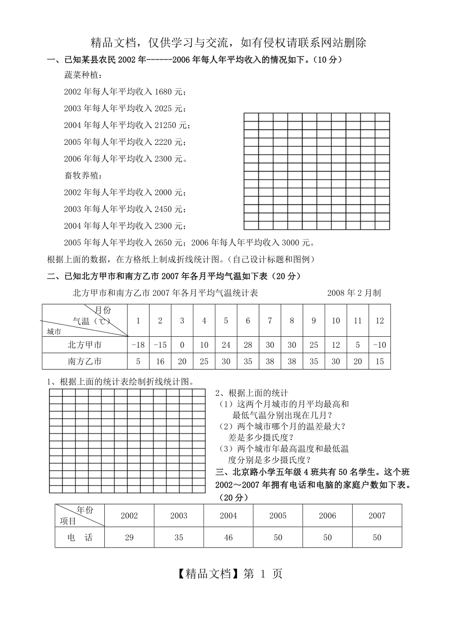 苏教版五年级下册复式折线统计图测试题.doc_第1页