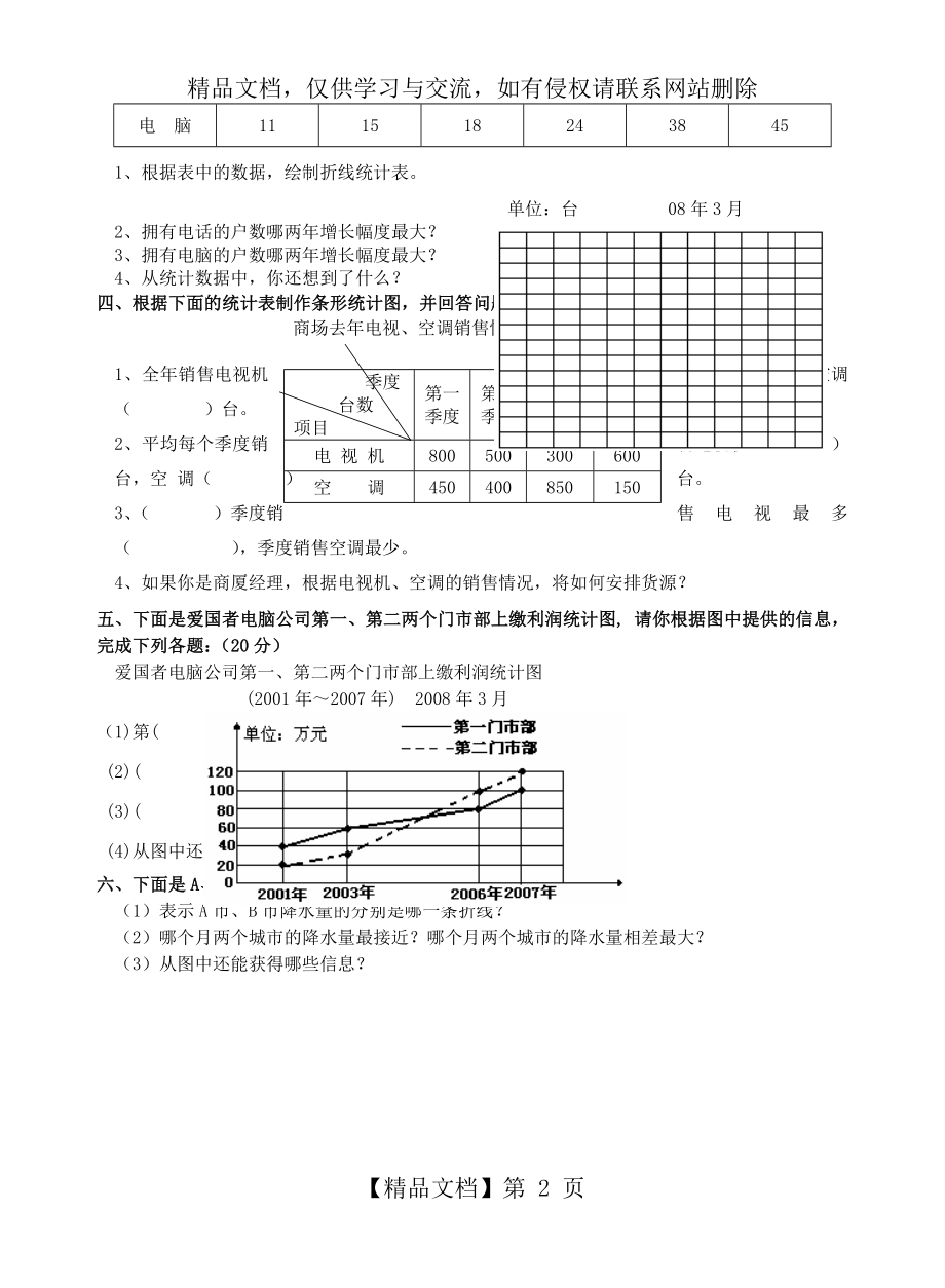 苏教版五年级下册复式折线统计图测试题.doc_第2页