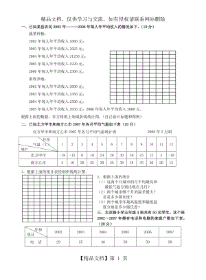 苏教版五年级下册复式折线统计图测试题.doc