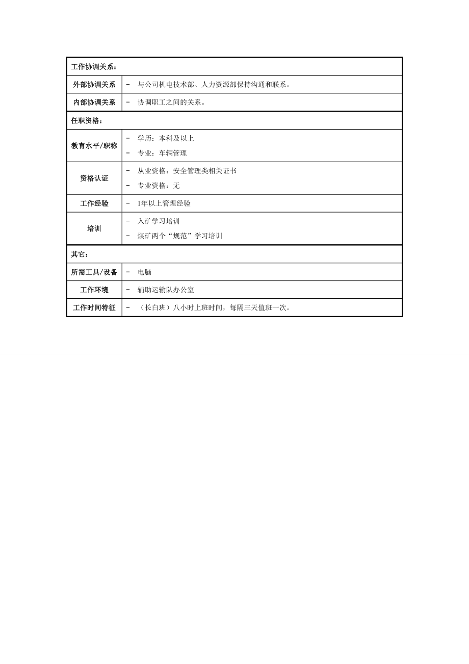 辅助运输队技术员岗位职责说明书.doc_第2页