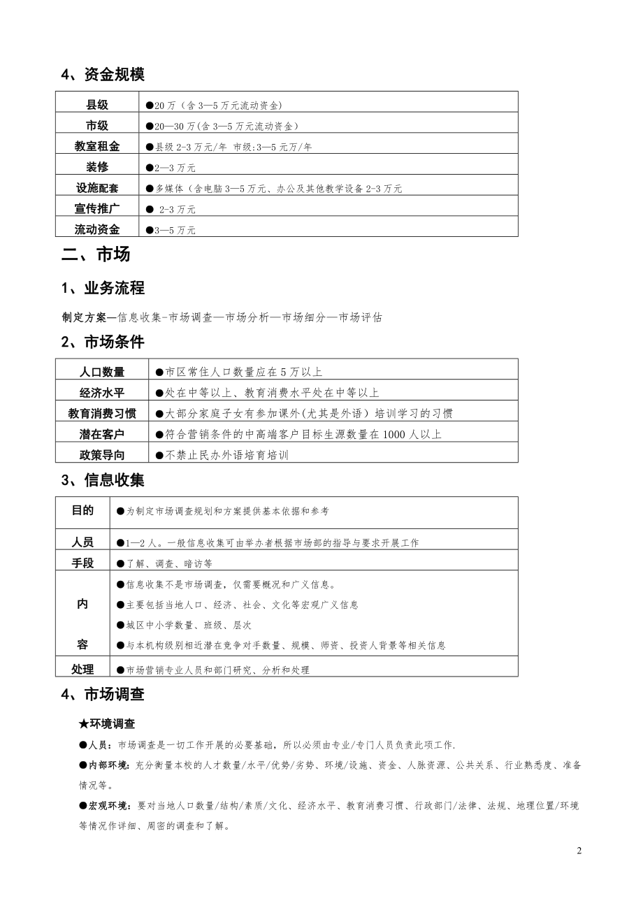 培训机构运营流程的方案(八项方案).doc_第2页