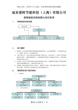 营销部组织架构图与岗位职责.doc