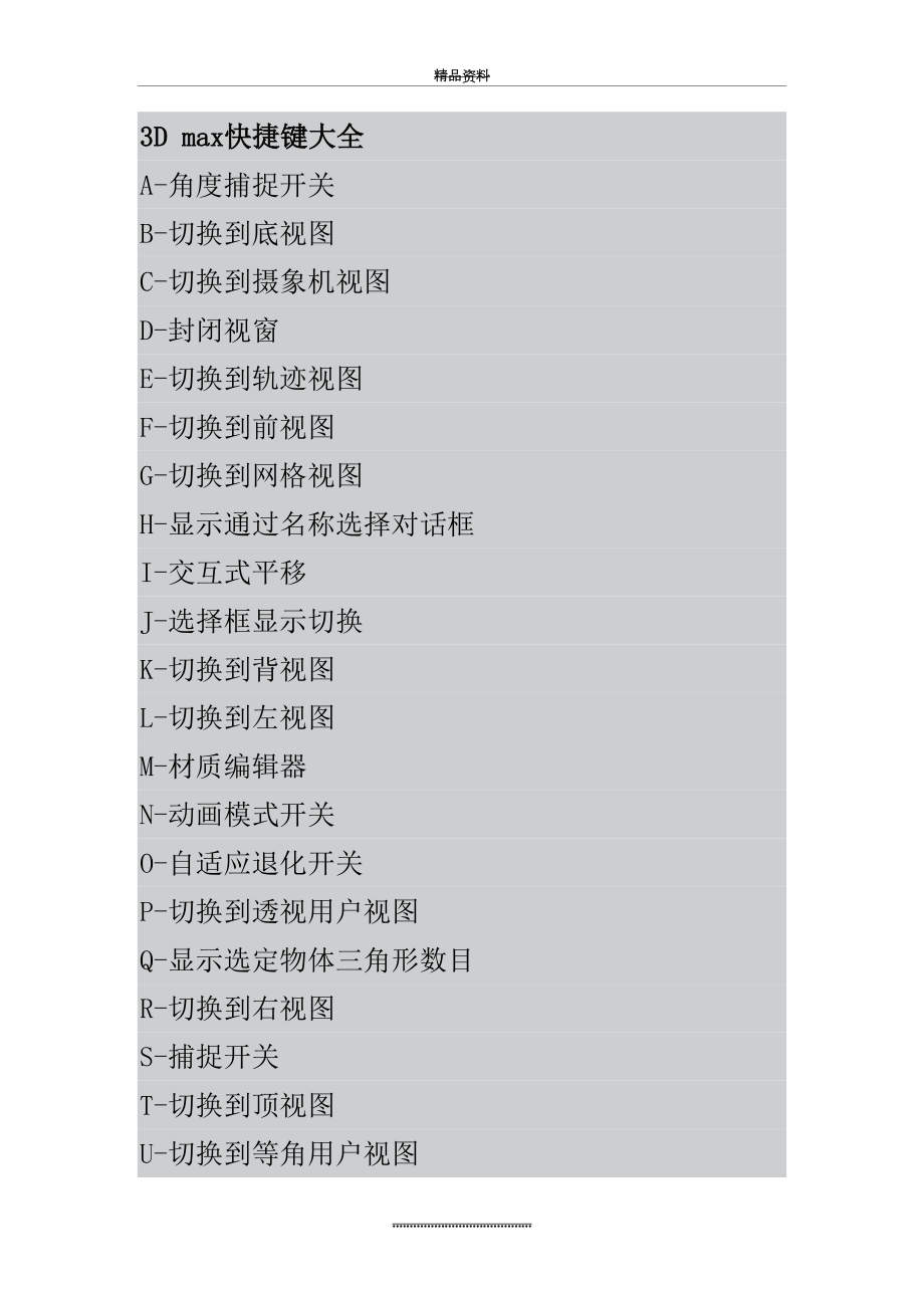 最新3D max快捷键大全.doc_第2页