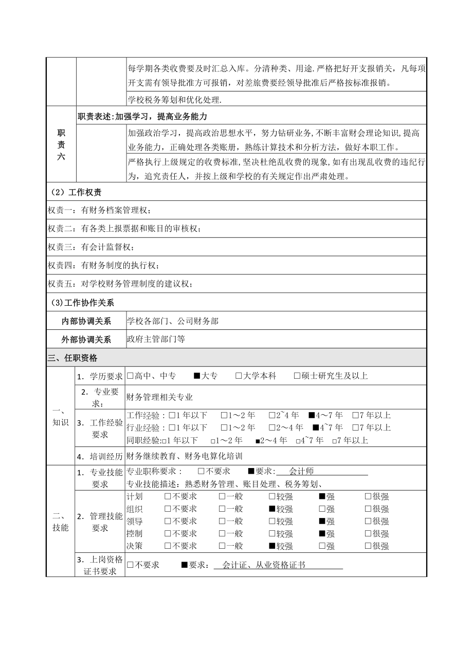 财务会计岗位说明书-(2).docx_第2页