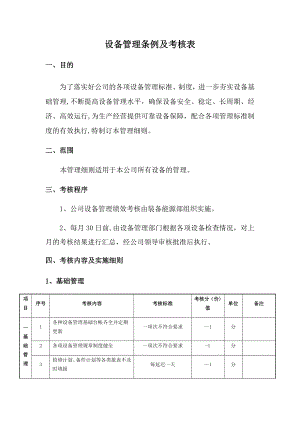 设备管理条例及考核表.docx