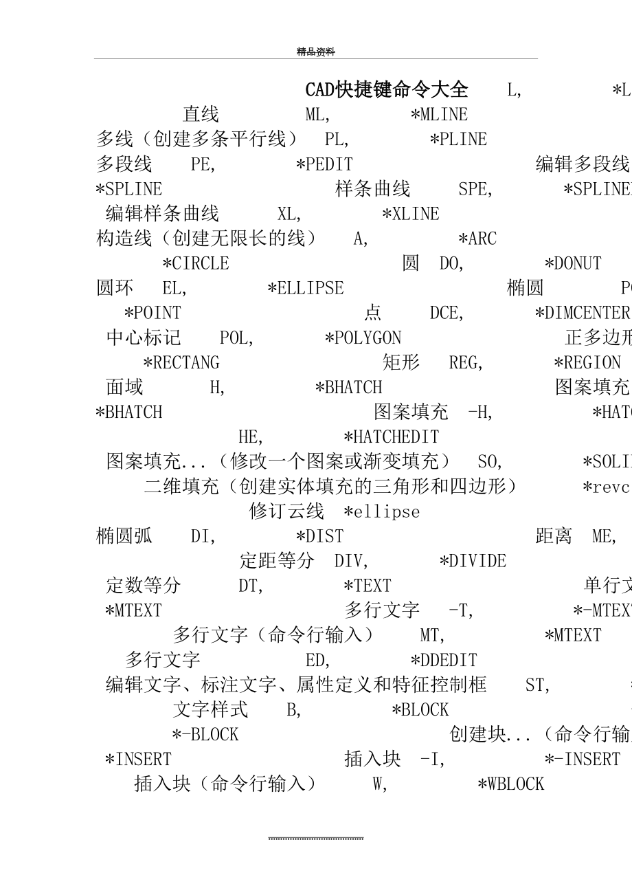 最新CAD所有快捷键命令大全(不容错过).docx_第2页