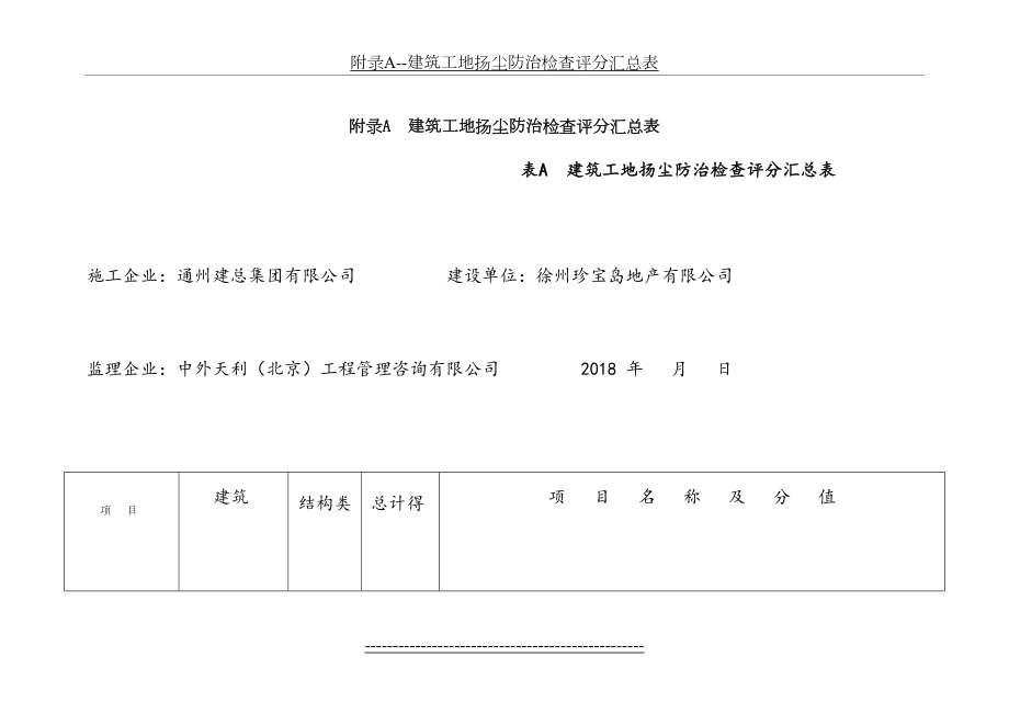 附录A--建筑工地扬尘防治检查评分汇总表.doc_第2页