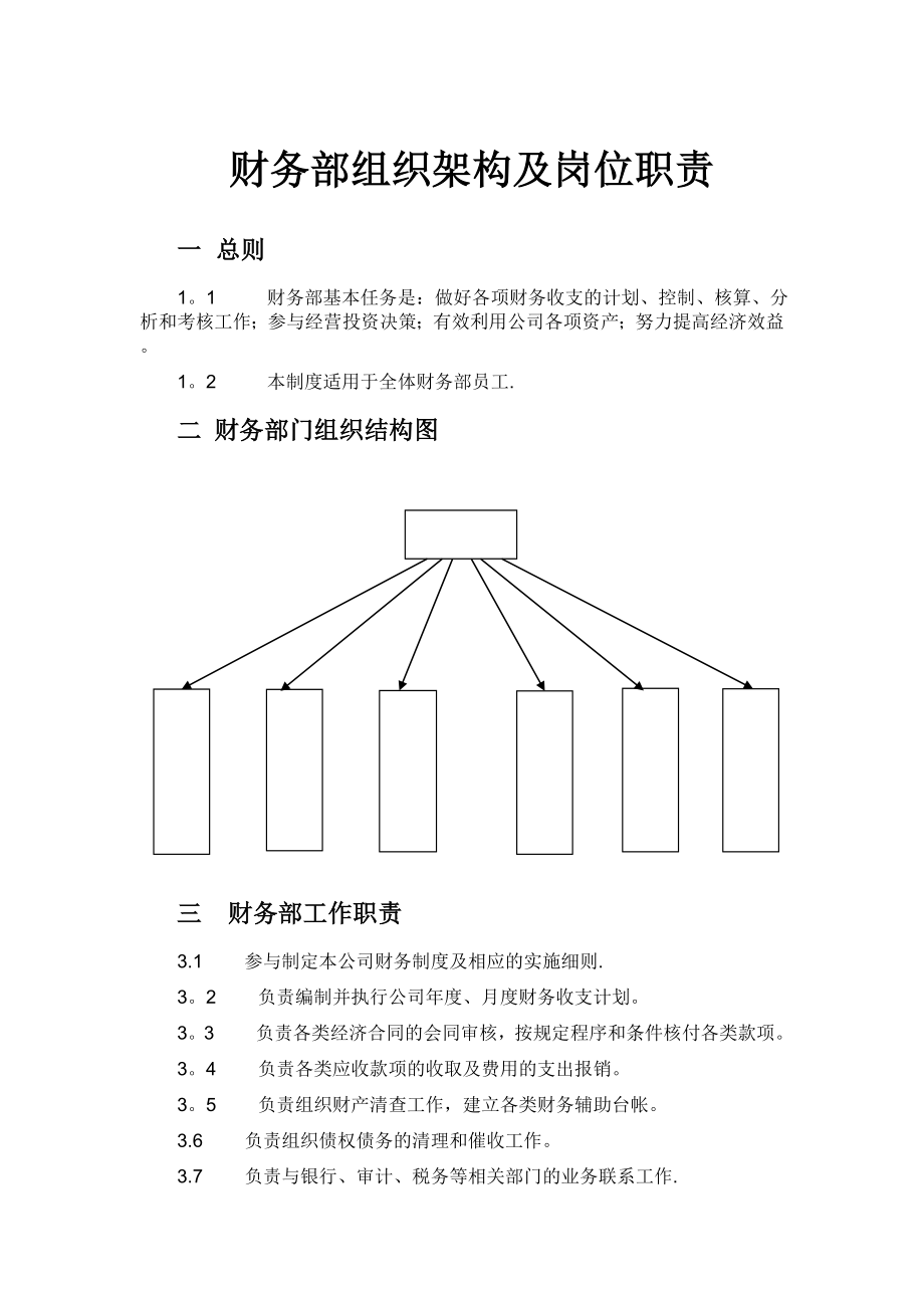 财务部架构及岗位职责-(2).doc_第1页