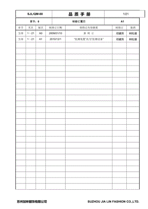 质量管理手册新.doc