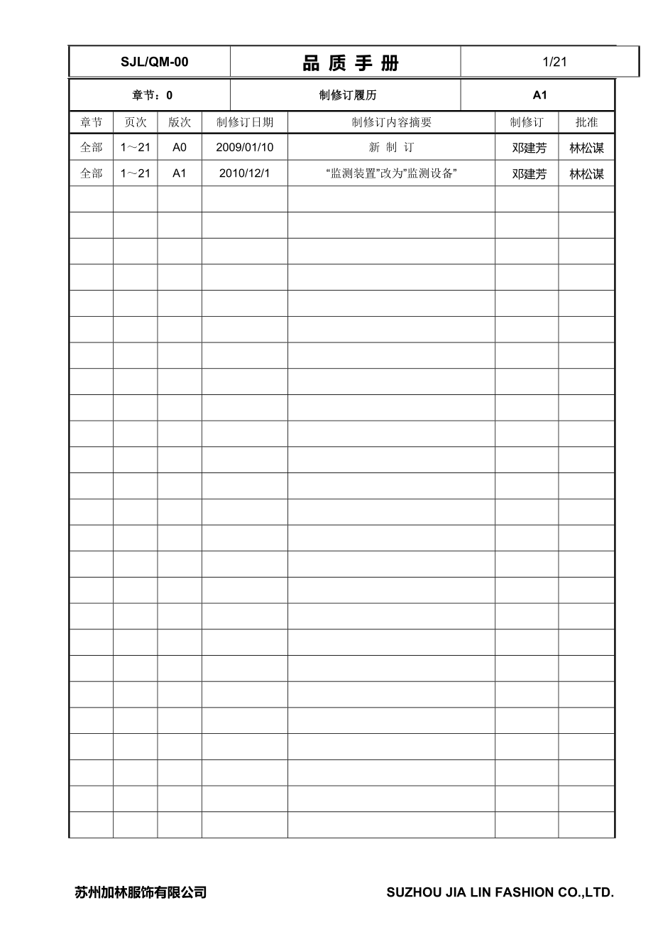 质量管理手册新.doc_第1页