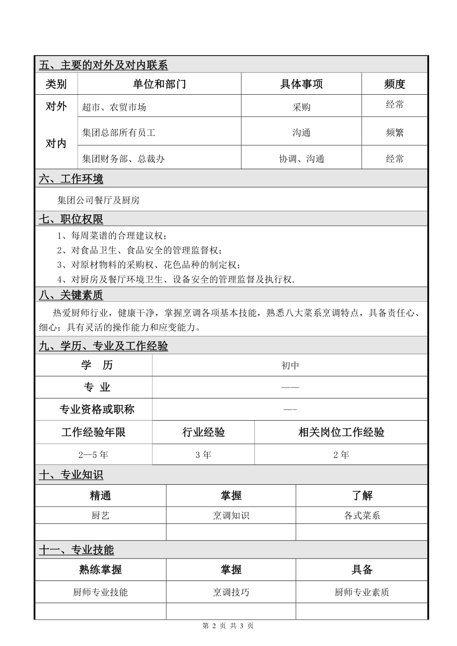 厨师岗位说明书-(2).doc_第2页