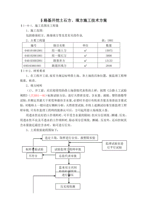 路基开挖土石方、填方施工技术方案-secret.doc