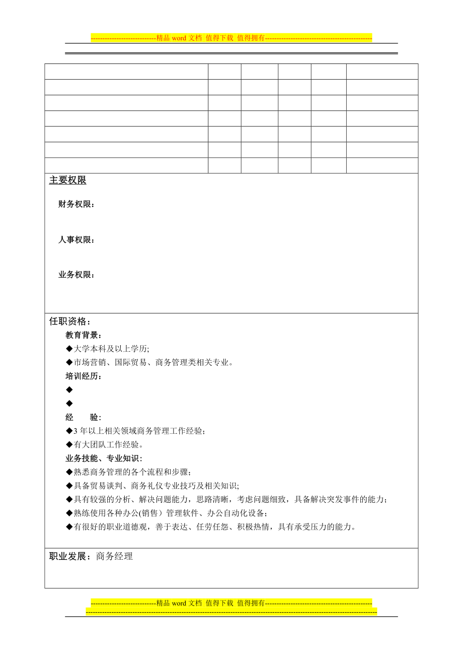 商务主管岗位说明书1.doc_第2页