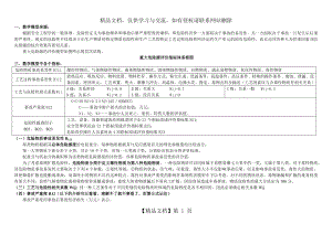 重大危险源-现实危险性分析-数学模型.docx