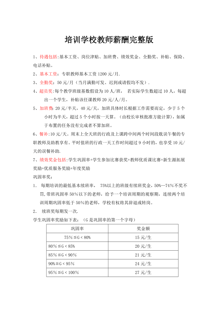 培训学校教师薪酬完整版25101.doc_第1页