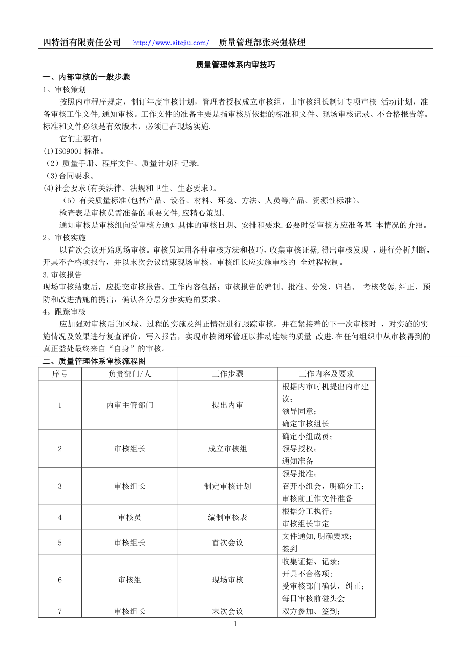 质量管理培训教材--ISO9001质量管理体系审核要点提示.doc_第1页