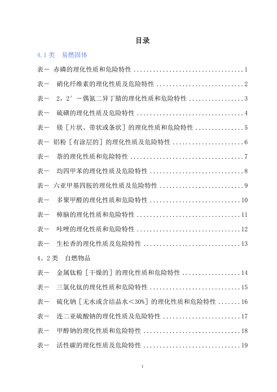 危险化学品特性表-第4类.doc_第1页