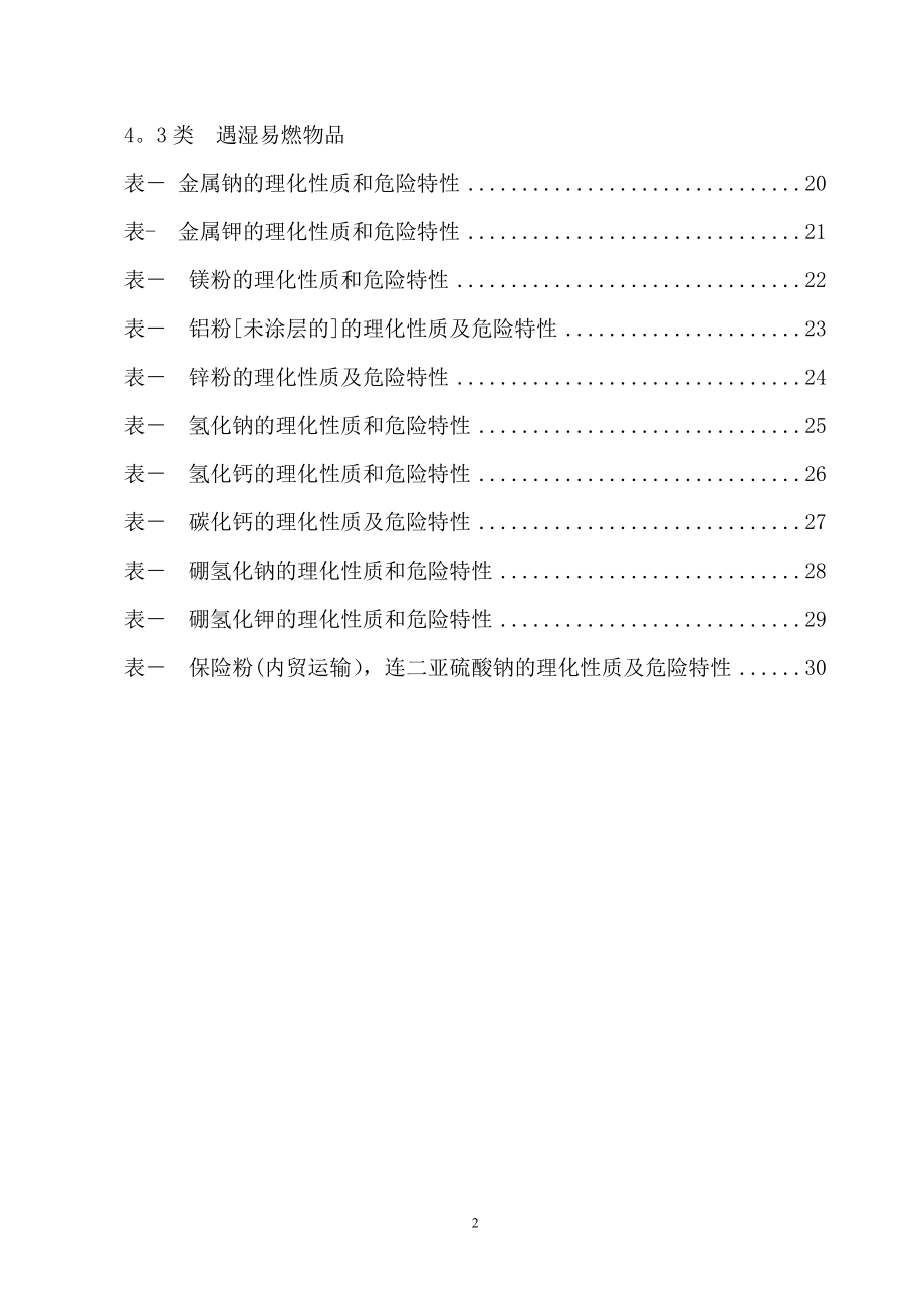 危险化学品特性表-第4类.doc_第2页