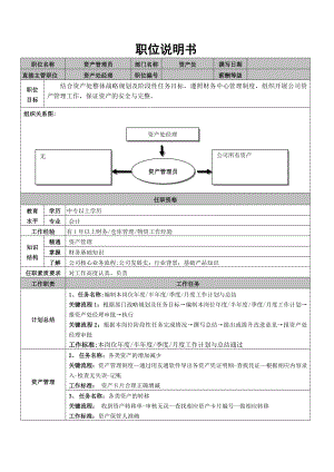 资产管理员岗位职责说明书.doc