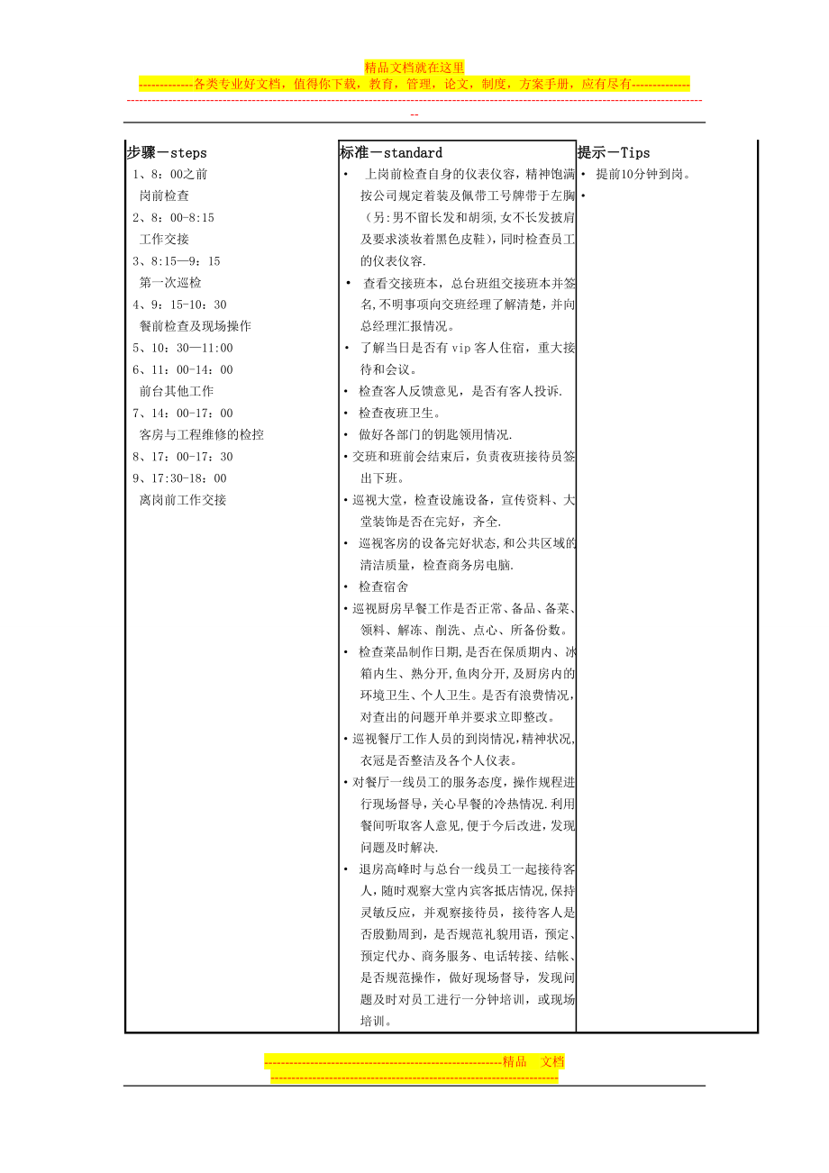 质检员的岗位职责及工作内容说明书.doc_第2页