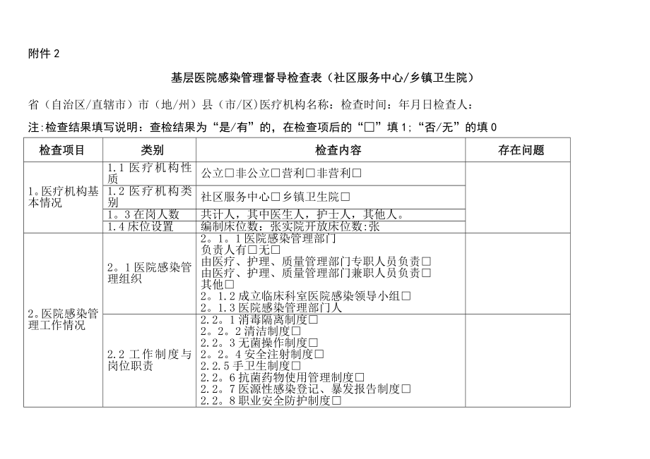 基层医院感染管理督导检查表86822.doc_第1页