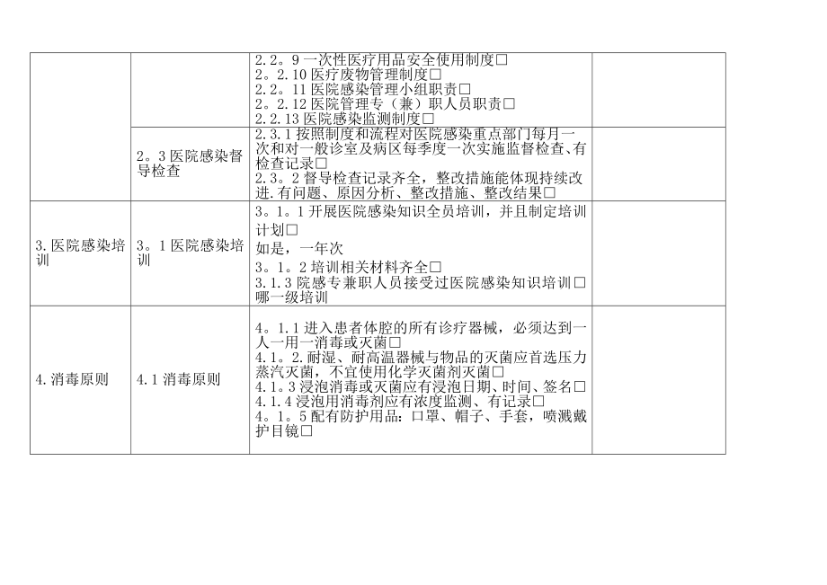 基层医院感染管理督导检查表86822.doc_第2页