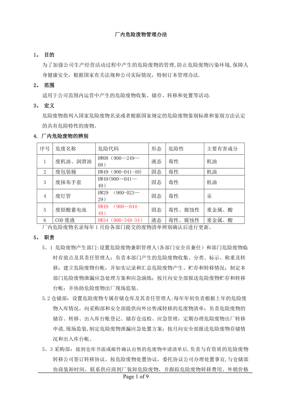 厂内危险废物管理办法-(2).docx_第1页