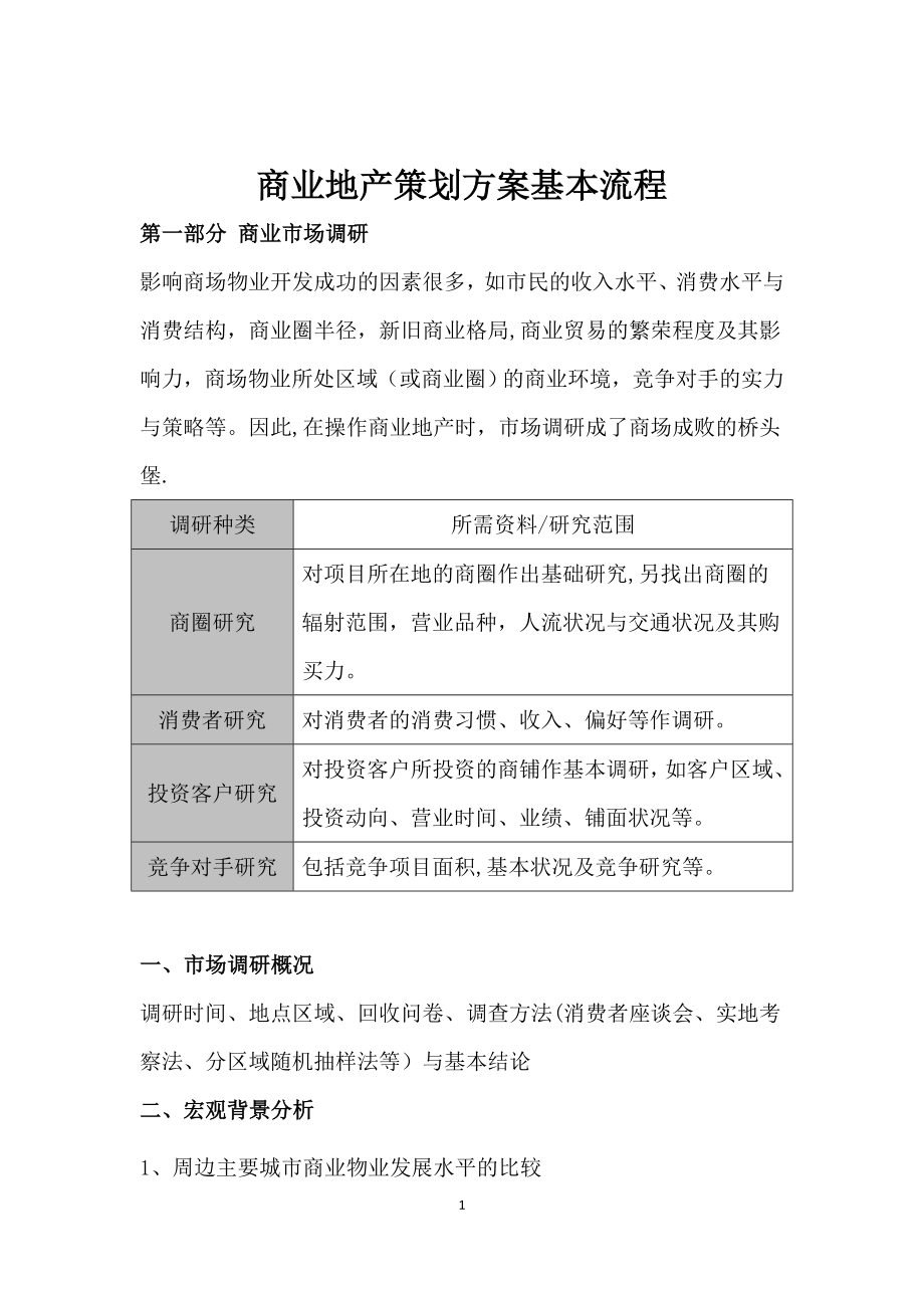 商业地产策划方案+商业地产策划方案基本流程.doc_第1页