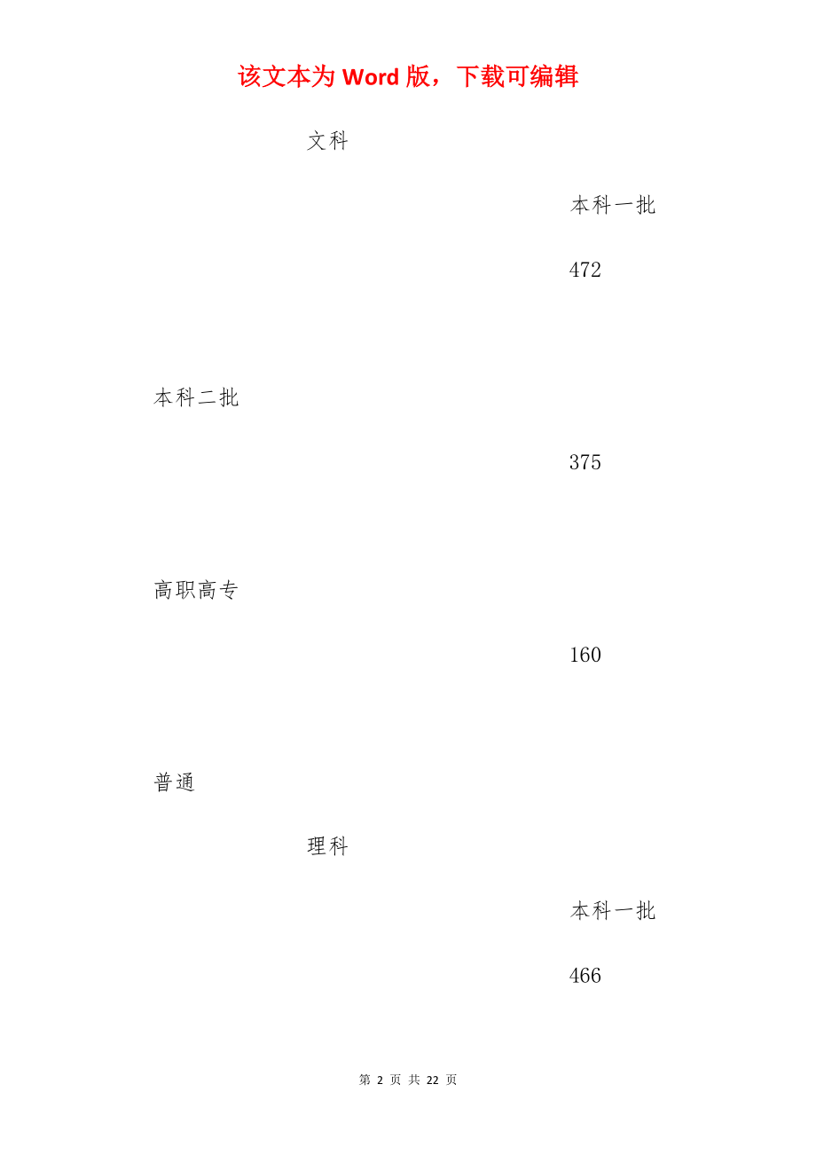 2022年内蒙古各批次高考分数线.docx_第2页