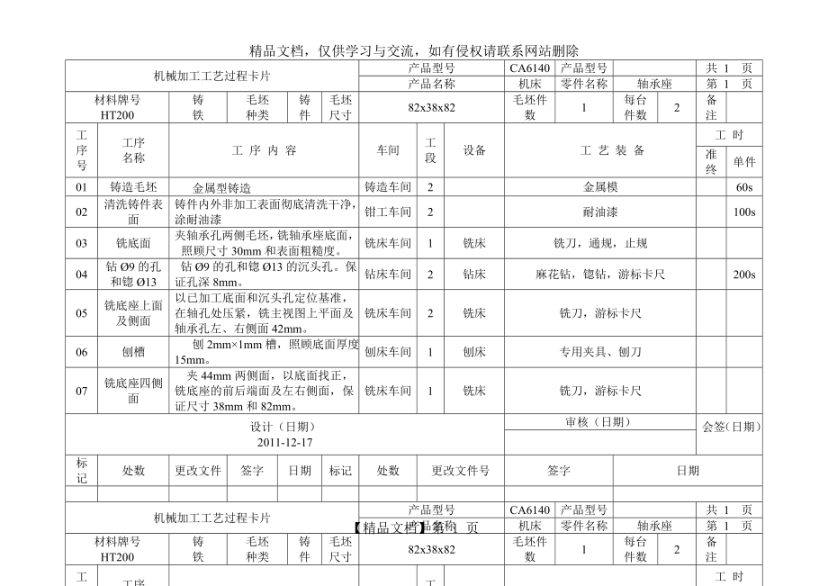 轴承座加工工艺过程及工序卡.doc_第1页