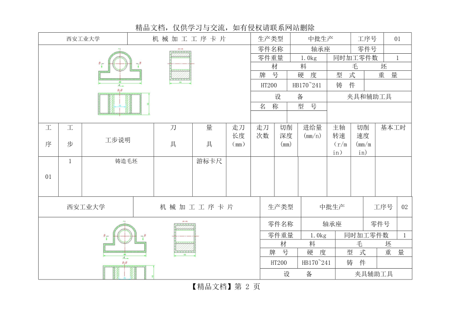 轴承座加工工艺过程及工序卡.doc_第2页