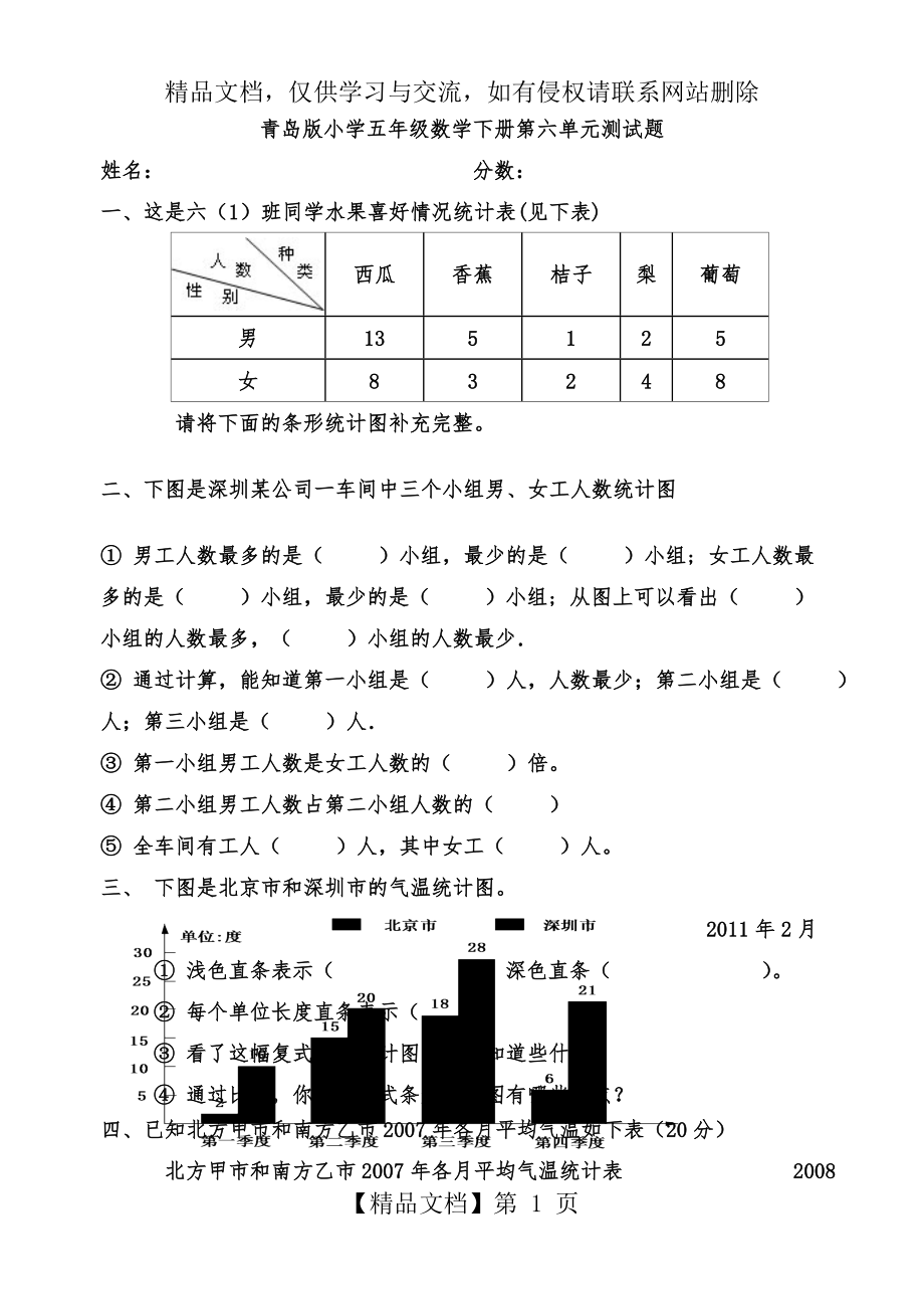 青岛版小学五年级数学下册第六单元测试题.doc_第1页