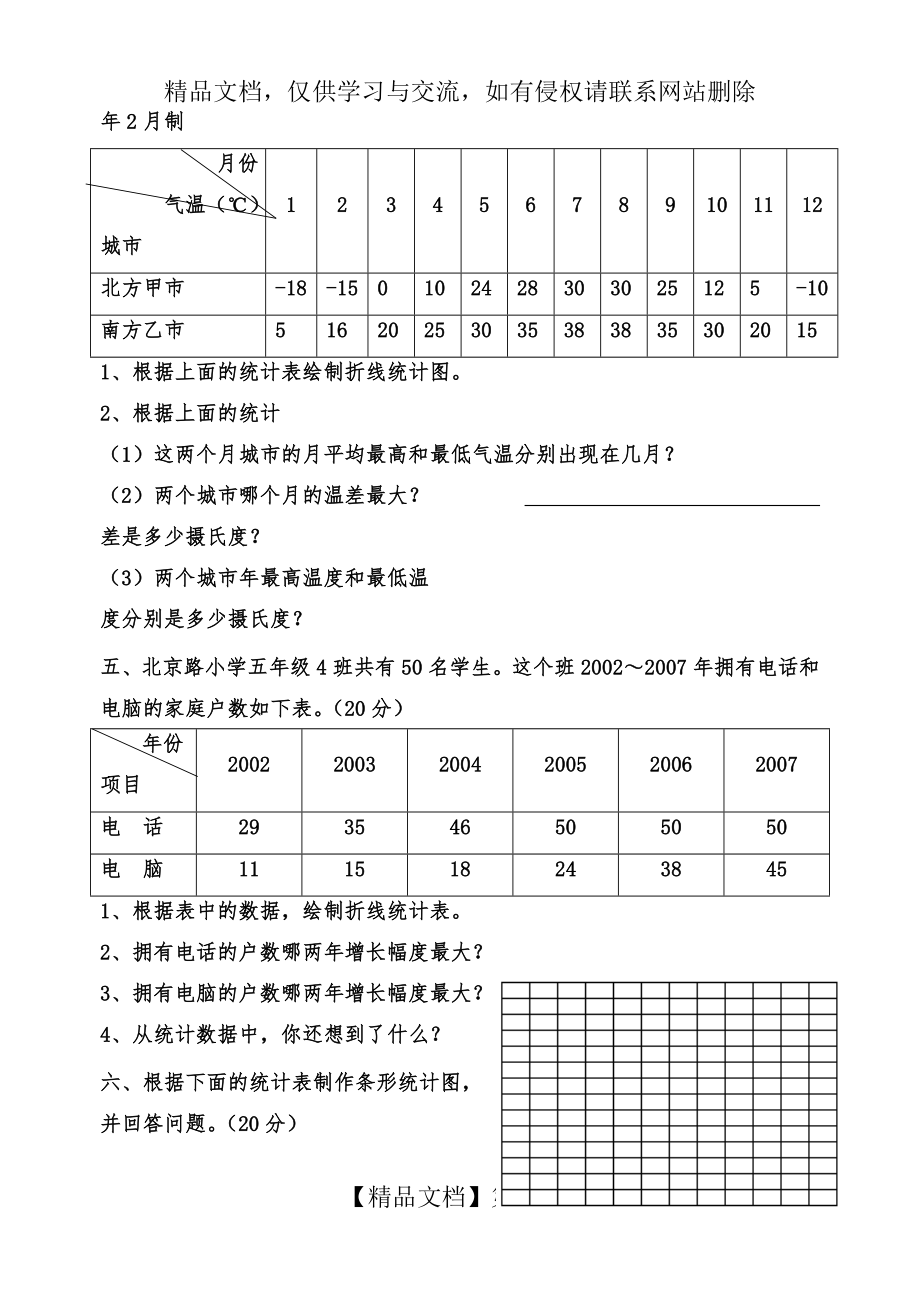 青岛版小学五年级数学下册第六单元测试题.doc_第2页