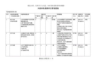 风险和机遇清单及管理措施.doc