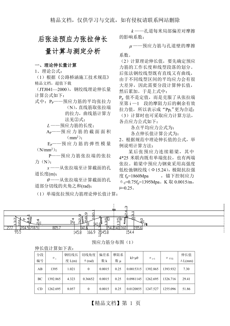 预应力张拉伸长量计算.doc_第1页