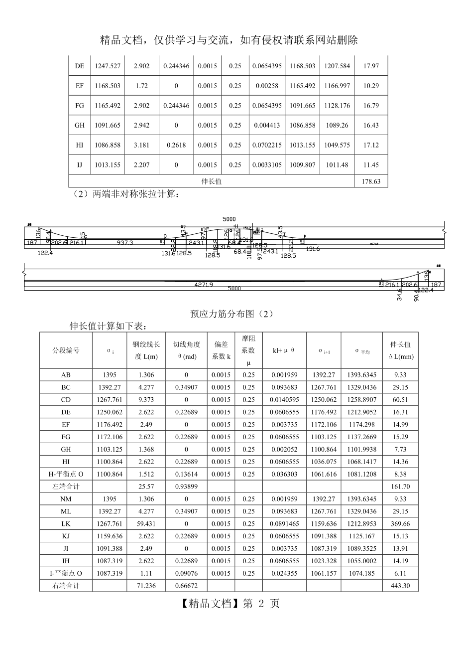 预应力张拉伸长量计算.doc_第2页