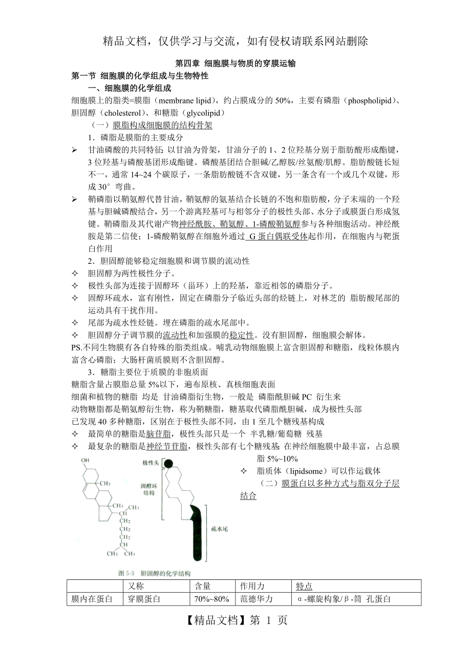 细胞生物学之笔记--第4章-细胞膜与物质的穿膜运输.doc_第1页