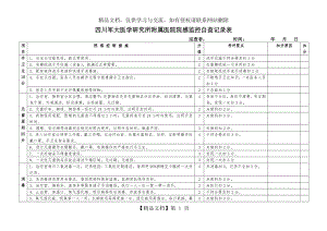 院感质控检查表.doc